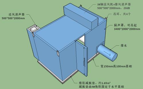 贛州水務(wù)集團水泵隔聲罩工程 贛州水務(wù)集團水泵隔聲罩工程
